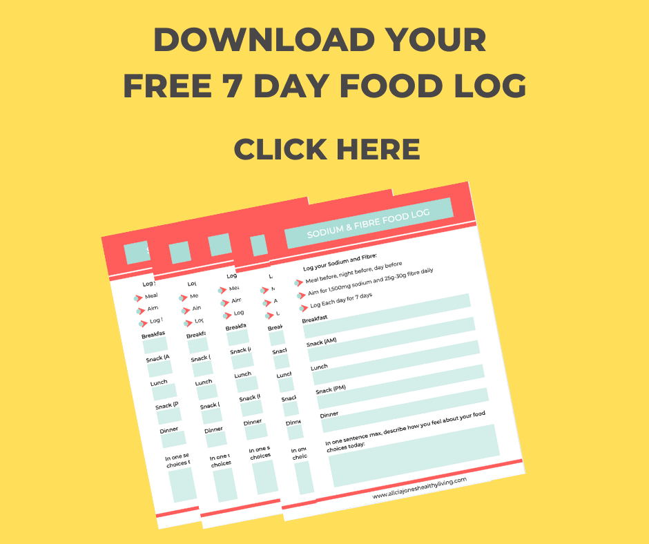 Download your FREE 7 Day food log